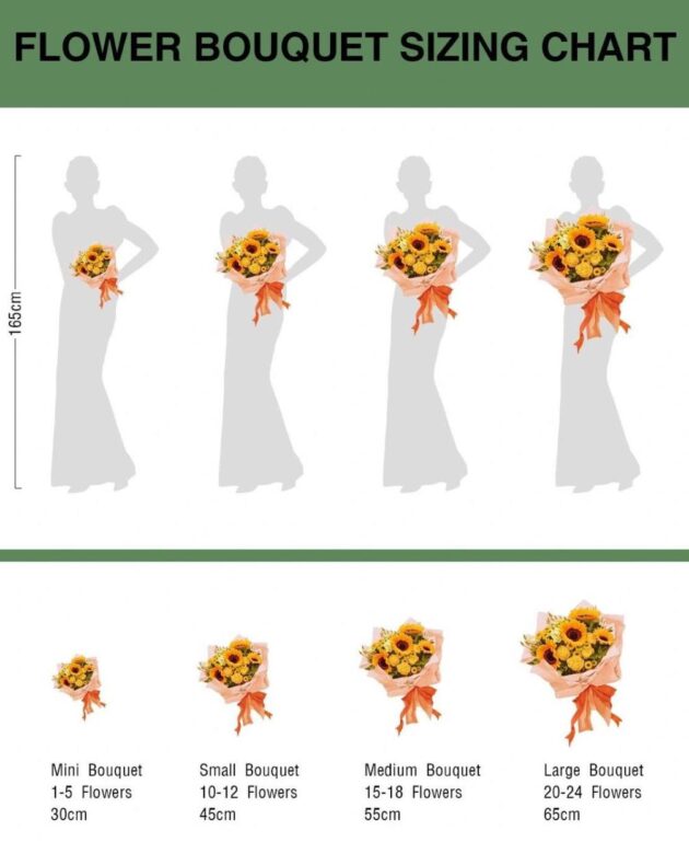 Flower Bouquet Sizing Chart
